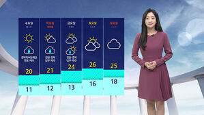 [날씨] 전국 곳곳 산발적 비&hellip;'서울 낮 21도' 서늘