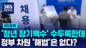 [D리포트] 청년 장기백수 더 늘었다&hellip;장기실업, 소비감소로 이어지나?