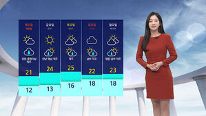 [날씨] 하루 만에 10도 이상 '뚝'&hellip;주 후반 곳곳 비