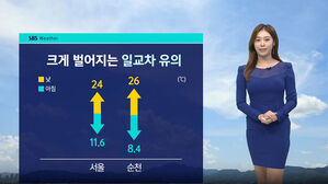 [날씨] "가벼운 외투 챙기세요"&hellip;해 지면 기온 '뚝'