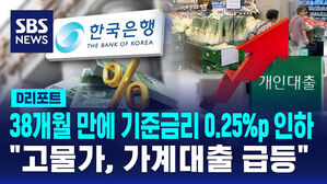 [D리포트] 금통위, 38개월 만에 기준금리 0.25%p 인하&hellip;3.25%