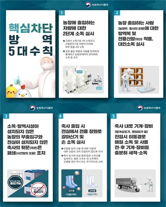 핵심차단 방역 5대 수칙 (사진=농림축산식품부 제공, 연합뉴스)
