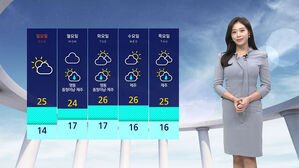 [날씨] 낮부터 안개 걷혀&hellip;큰 일교차 유의