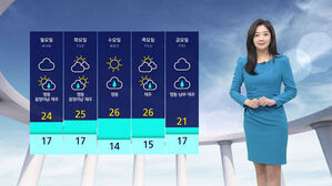 [날씨] 흐리지만 공기질 '쾌적'&hellip;큰 일교차 유의