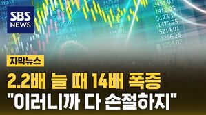 [자막뉴스] 2.2배 늘 때 14배 폭증&hellip;"갈아타는 게 이득" 손절 러쉬