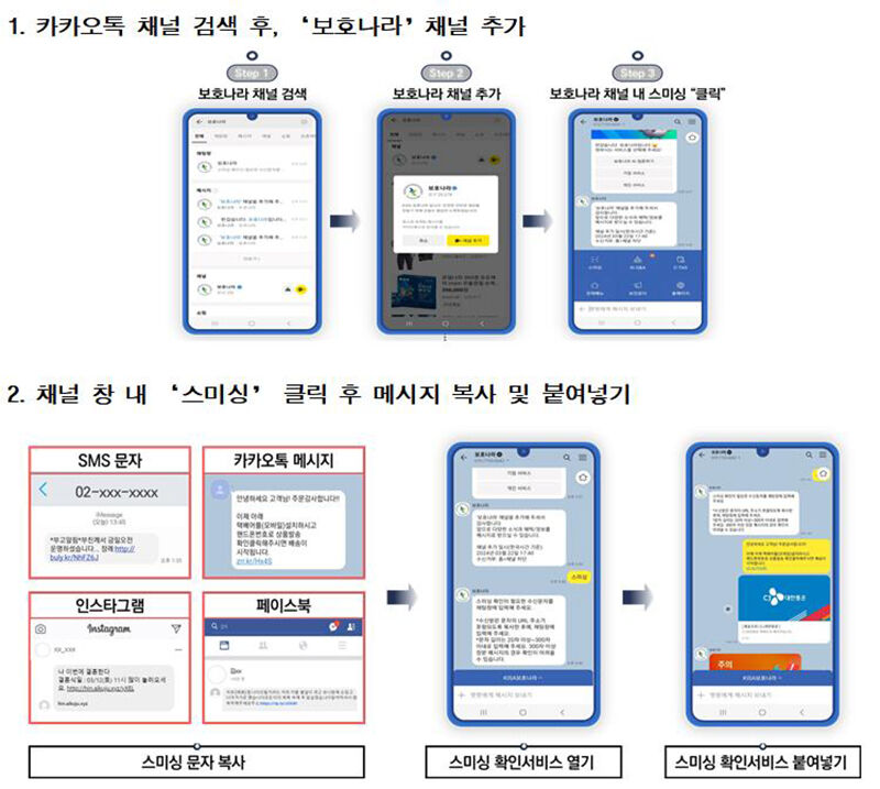 '보호나라' 스미싱 확인 서비스 이용 방법