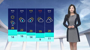 [날씨] 서울 곳곳 옅은 안개&hellip;10도 안팎 큰 일교차 유의