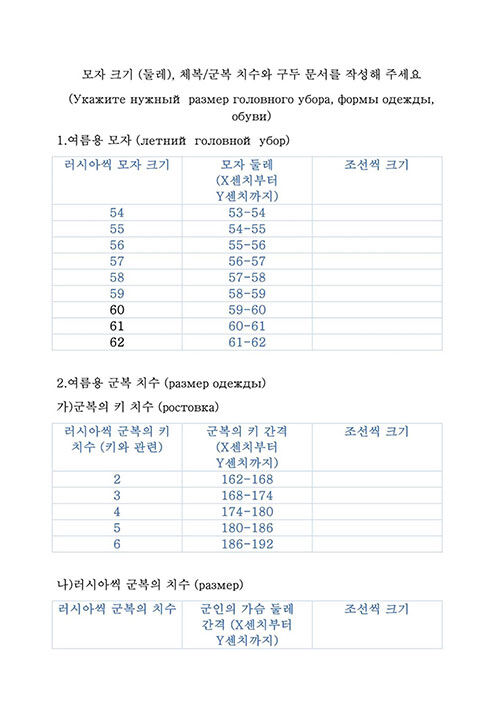한글과 러시아어로 안내된 군복 치수 설문지 (사진=우크라이나 문화부 소속 전략소통·정보보안센터(SPRAVDI) 제공, 연합뉴스)