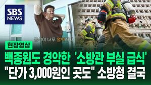 [영상] "범죄자들보다 못한 식단" 소방관 급식에 공분한 누리꾼들&hellip;한 끼에 3,000원? 소방청이 내놓은 개선안은?