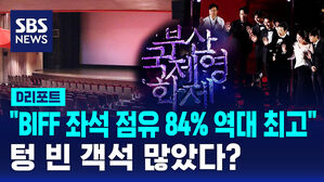 [D리포트] "BIFF 좌석 점유 84% 역대 최고"&hellip;"텅 빈 객석 많았다?"