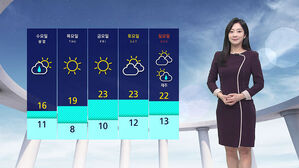 [날씨] 내일 새벽까지 오락가락 비&hellip;곳곳 천둥&middot;번개 동반