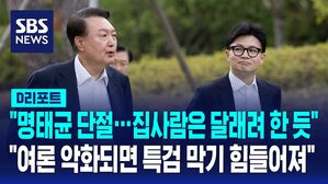 윤대통령