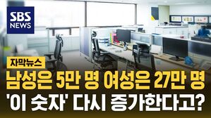 [자막뉴스] 남성은 5만 명, 여성은 27만 명&hellip;'역대 최대치' 근접했다