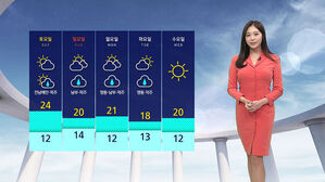 [날씨] '서울 낮 23도' 온화&hellip;큰 일교차 유의