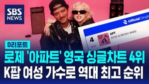 [AI D리포트] 로제 '아파트' 영국 싱글 차트 4위&hellip; K팝 여성 가수로는 역대 최고