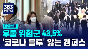 [D리포트] 우울 위험군 43.5%&hellip;'코로나 블루' 앓는 캠퍼스