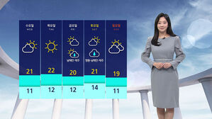 [날씨] 수도권 낮까지 약한 비&hellip;서울 낮 최고 18도