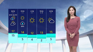 [날씨] 청명하고 한낮 온화&hellip;월요일 비 온 뒤 기온 '뚝'