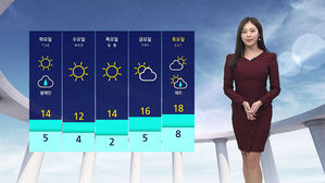[날씨] 낮부터 찬바람 '쌩쌩'&hellip;전남&middot;제주 약한 비