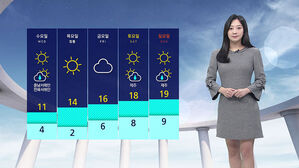[날씨] 서울 낮 14도&hellip;동해안 5&sim;20mm 산발적 비