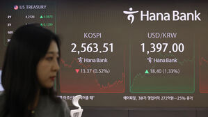환율, 트럼프 당선 유력에 2년 최고&hellip;17.6원 뛴 1,396.2원