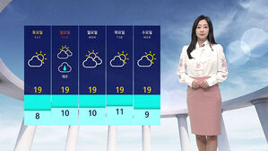 [날씨] 추위 점차 누그러져&hellip;서울 낮 최고 17도