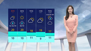 [날씨] 낮 동안 포근&hellip;당분간 큰 일교차