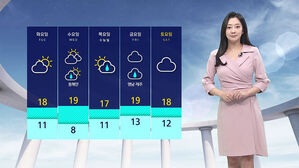 [날씨] 10도 이상 큰 일교차&hellip;영동&middot;동해안 산발적 비