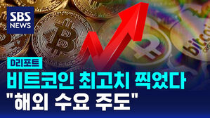 [D리포트] 비트코인 8만 9천 달러 연일 최고치&hellip;해외 수요 주도