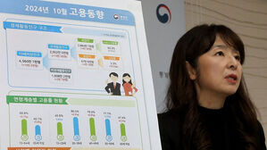 '내수 부진' 10월 취업자 증가폭 10만 명 밑으로&hellip;'쉬었음' 또 최대