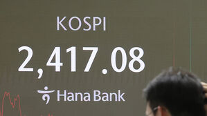 [속보] 코스피 2.64% 급락 2,417.08 마감&hellip;시총 2천 조 아래로