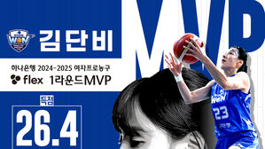 여자농구 우리은행 김단비, 1라운드 MVP 선정&hellip;통산 13번째