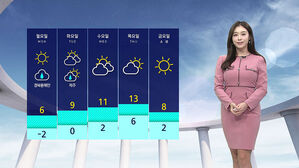 [날씨] 찬바람 '쌩쌩'&hellip;주 초반 반짝 추위