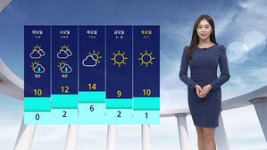 [날씨] 종일 강추위&hellip;내일 제주 약한 '비'