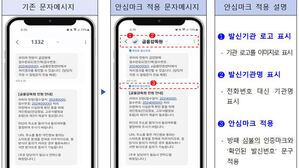 "금감원 사칭한 메시지 의심?&hellip;'문자 안심마크' 확인하세요"