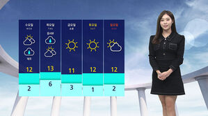 [날씨] 낮부터 평년 기온 회복&hellip;큰 일교차 유의
