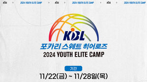 KBL 유스 엘리트 캠프 22일부터 양구서 개최