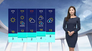 [날씨] '마스크 챙기세요'&hellip;수도권&middot;충북 미세먼지 '나쁨'
