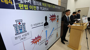 탈세에 코인까지 동원한다&hellip;세금 안 내고 롤스로이스 몰아