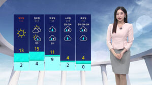 [날씨] 낮에는 기온 올라&hellip;오후까지 동해안 가끔 비