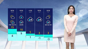 [날씨] 전국 대체로 맑음&hellip;큰 일교차 유의