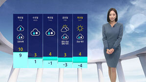 [날씨] 서울 낮 15도까지 올라&hellip;밤부터 비, 내일 전국 확대