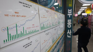 10년 넘게 보유한 아파트, 매도 비중 2021년 9월 이후 최고