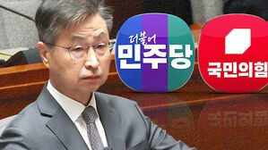 감사원장 "정치적 탄핵 유감&hellip;자진사퇴 의향 없다"