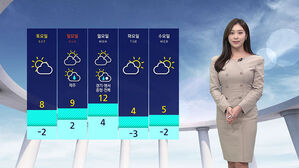 [날씨] 제주&middot;충남 등 전국 곳곳 눈&hellip;빙판길 주의