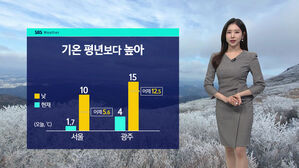 [날씨] 제주 오전부터 저녁 사이 가끔 비&hellip;낮 비교적 온화