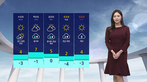 [날씨] 낮에도 추위 이어져&hellip;서쪽 곳곳 비 또는 눈