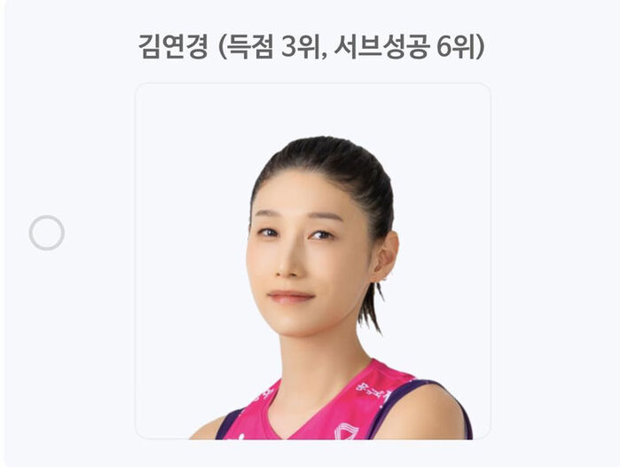 역대 베스트 7 투표 코너의 김연경 (사진=한국배구연맹 역대 베스트 7 투표 사이트 캡처, 연합뉴스)