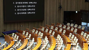 중앙지검장&middot;감사원장 탄핵안 가결&hellip;모레 대통령 탄핵 표결