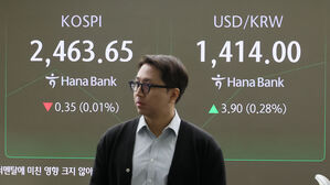 탄핵 정국 불확실성에 환율 상승&hellip;1,415.1원으로 5.0원↑